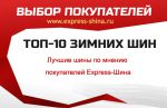 Рейтинг зимних шин от покупателей Express-Шина