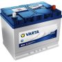 Автомобильный аккумулятор Varta Blue Dynamic 570412063 70А/ч-12V ст EN630 обратная 261x175x220